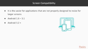Hands-On Android Application Components:  Explore Screen Compatibility | packtpub.com