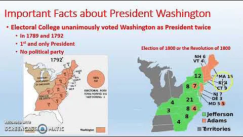 president washington part 1