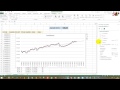 Aandelen analyseren in excel 2 grafieken maken