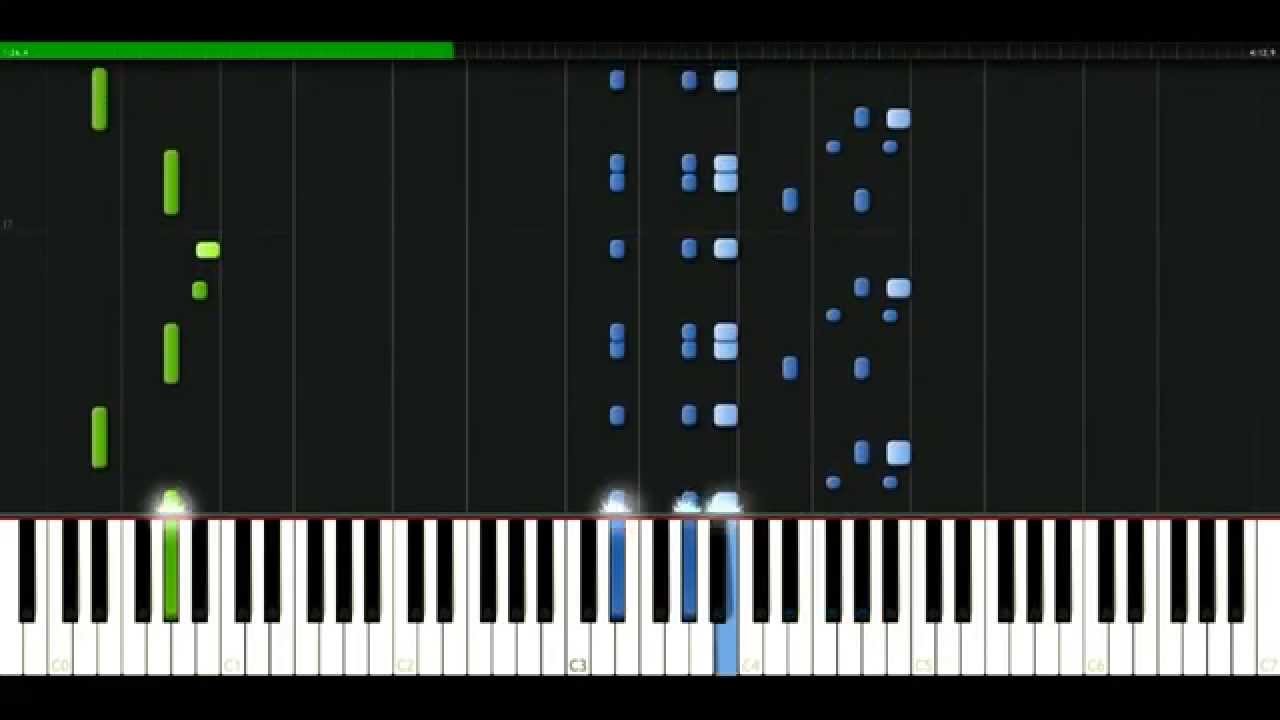 Don Omar - Pobre diabla [Piano Tutorial] Synthesia | passkeypiano