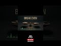 Break Even | Piano Boom Bap Type Beat | (87 BPM)