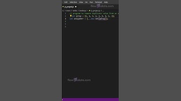 Remove Duplicates from an Array in JavaScript - Syntax & Examples #shorts