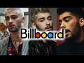 Zayn - Billboard Chart History