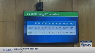 Longview residents push back on property tax rate increases proposed in budget