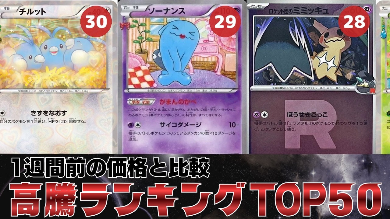 1週間前と比較】コダックが40,000円上昇！高騰ランキングTOP50