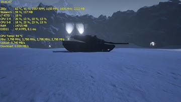 Metal Gear Solid Remake Unreal Engine 4 R9 280x i7 4770