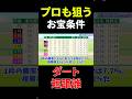 プロも狙うダート短距離のお宝条件【競馬予想】#shorts #競馬予想