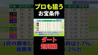 プロも狙うダート短距離のお寶條件【競馬豫想】#shorts #競馬豫想
