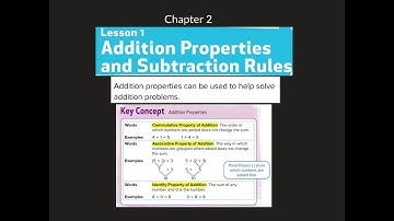 Gr4 2-1 Addition Properties and Subtraction Rules
