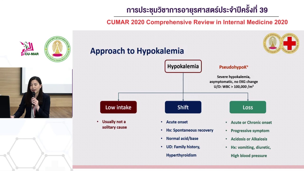 ประชุมวิชาการอายุรศาสตร์ประจำปี ครั้งที่ 39 วันที่ 19 Hypokalemia for internists
