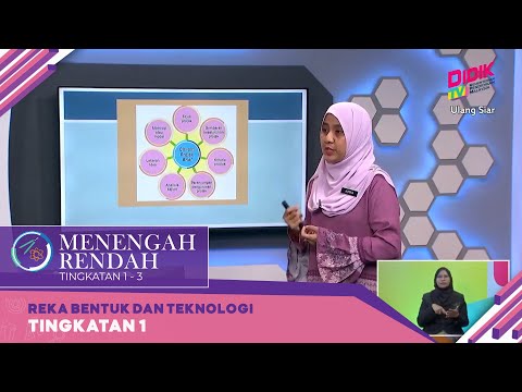 Video: Rekabentuk Rekabentuk Dipacu oleh Pengulangan: Jadual Atlas Kontemporari