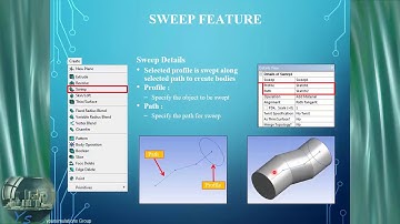 026   3D Features Revolve and Sweep