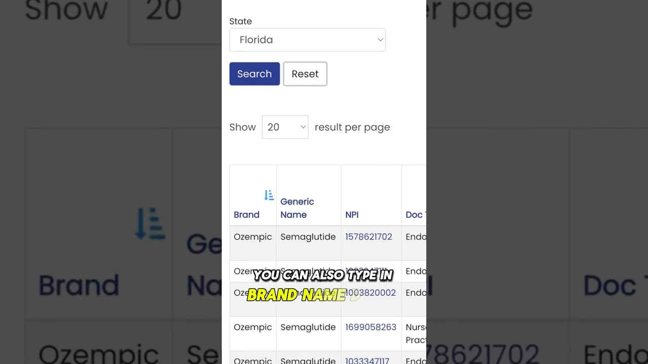 📊 Enhance Your Pharmacy's Marketing with TabulaRx! 📊