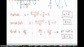Lesson 14.5 Writing Sinusoid Models