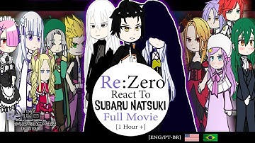 Re:Zero React To Subaru Natsuki || Full Movie (1 Hour +) || ENG/PT-BR