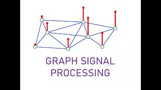 Connecting the Dots: Identifying Network Structure via Graph Signal Processing Profile