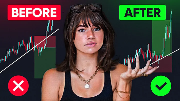 How To Stop Fakeouts With Trendlines