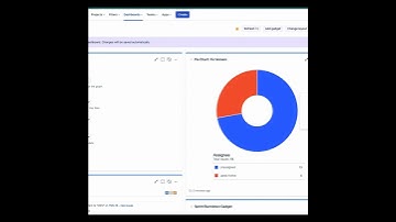 JIRA Tutorial | Atlassian for Beginners Full Course!