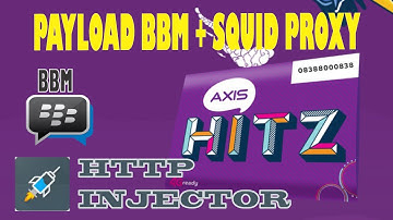 INTERNET GRATIS HTTP INJECTOR PAYLOAD AXIS HITZ BBM + SQUID PROXY