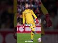 Evolution Of David De Gea 2010 2025 Degea Goals Evolution Goalkeeper