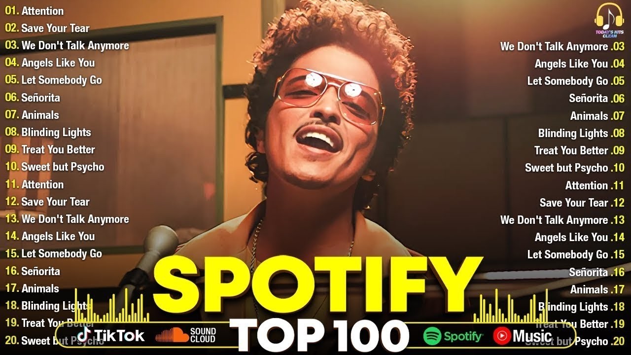Ed Sheeran, Bruno Mars, Coldplay, Adele, Maroon 5, The Weeknd, Lady Gaga,  Dua Lipa 🍂 Pop Music 2026
