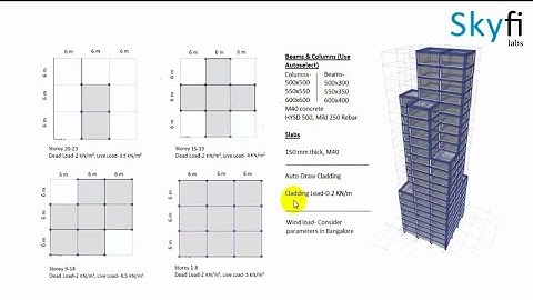 Tall Building Design - Project assignment for Skyfi Labs online course - by Aman Kumar
