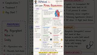 Mitral Regurgitation in 60 seconds| MBBS Cornell Notes #shorts #mbbs #cardiology