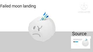 Something Went Wrong Island Failed Moon Landing Animated Credits