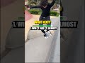 Fail Almost Win! 13 #skateboarding #fail #fyp #gameshorts #ranking
