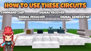 How to Use Signal Generator, Receiver, Resolver & Command Chip | Mini World Creata | Tutorial