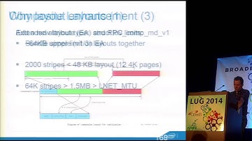 Intel Lustre Layout Enhancement