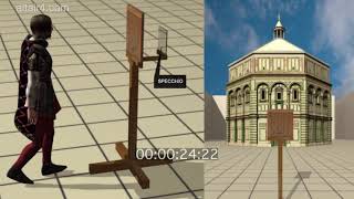 The Linear Perspective: Brunelleschi's Tablet