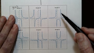 Matching Graphs with Rational Functions: Two Vertical Asymptotes