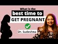 What is the best time to get pregnant? Obs & Gyn, Dr. Sudeshna Ray