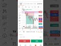 XRP USD TARGET😁