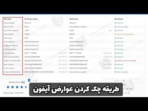 تصویری: نحوه پیدا کردن گروه های Kik در iPhone یا iPad: 6 مرحله (همراه با تصاویر)