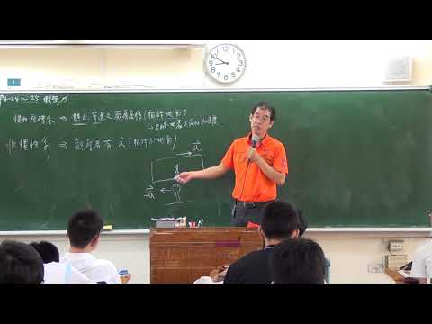 2017 11 13 214 p4 24 假想力的觀念討論