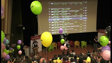 SWERC 2018 - Awards ceremony!