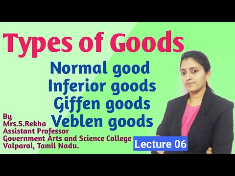 Normal goods/Inferior goods/Giffen