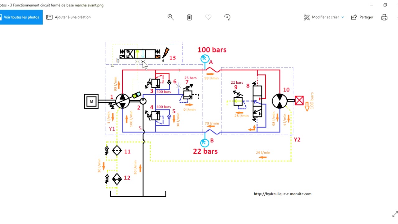 Fonctionnement circuit fermé avancement hydrostatique YouTube