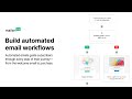 How To Automate A Welcome Email via MailerLite – Step‑by‑Step Tutorial