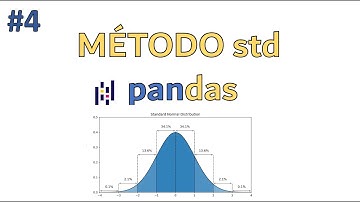 Como obtener desviación estandar  en Pandas |Curso de Pandas 🐼 | Analisis de datos con Python