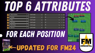 Top Attributes by Position in Football Manger - FM24 Tips