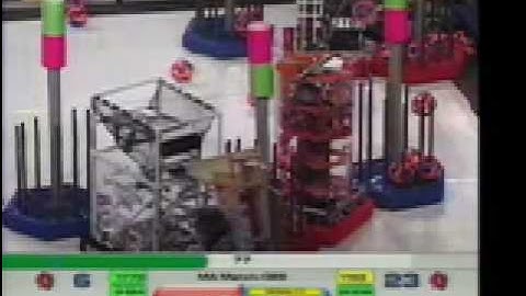 1153 Robo-Rebels in Boston 2009