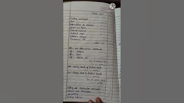 M.COM || SOLVED ASSIGNMENT || SESSION 2020-21 || MCO-05 || BUSINESS ENVIRONMENT