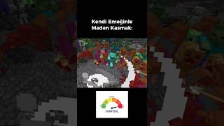 Kendi Emeğinle Maden Kasmak Vs Xray High Cortisol Vs Low Cortisol