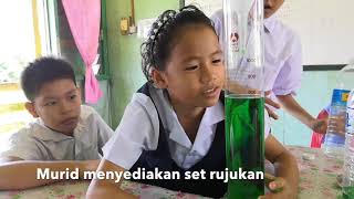 PdPc MATEMATIK PAK-21 - Menganggar Tahun 4 dan 5