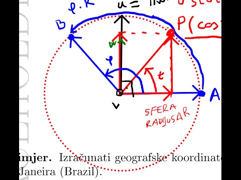 Video: Je to parametrizacija ali parametrizacija?