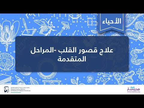 فيديو: لماذا يمنع استخدام حاصرات بيتا في قصور القلب اللا تعويضي؟