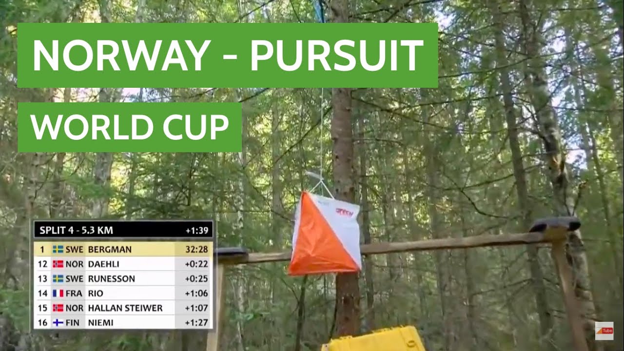 World Cup 2018 - Norway Pursuit